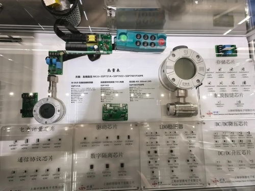 第五十一屆電磁測量盛會圓滿落幕，矽朋微電子與業界攜手共繪新藍圖