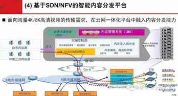 未來網(wǎng)絡(luò)技術(shù)在廣電領(lǐng)域的應(yīng)用探索——基于劉韻潔院士觀點(diǎn)的分析